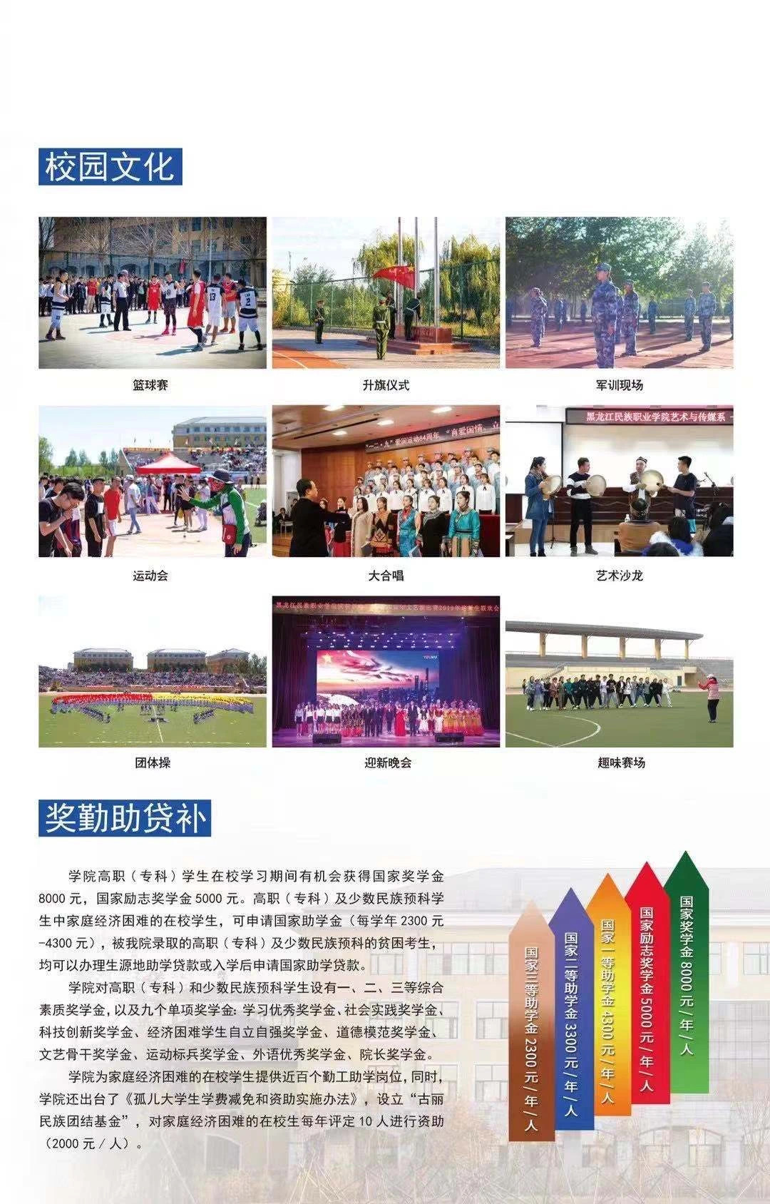 黑龙江民族职业学院2021年招生简章